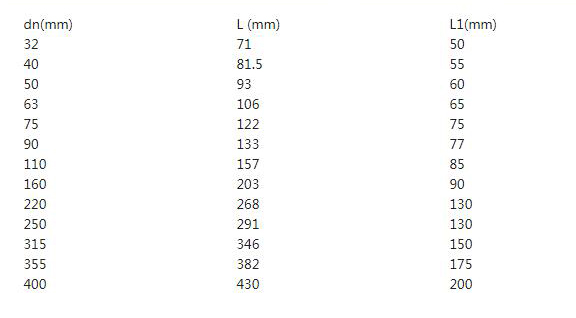 欧博abg(游戏)官网
