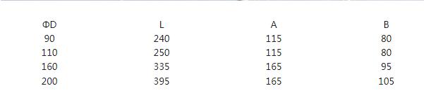 欧博abg(游戏)官网