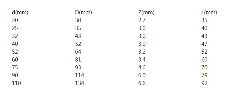 欧博abg(游戏)官网