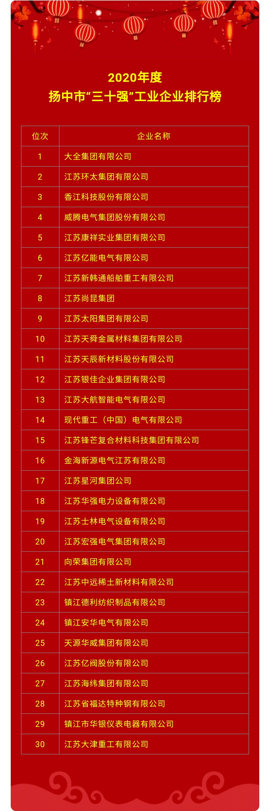 欧博abg(游戏)官网