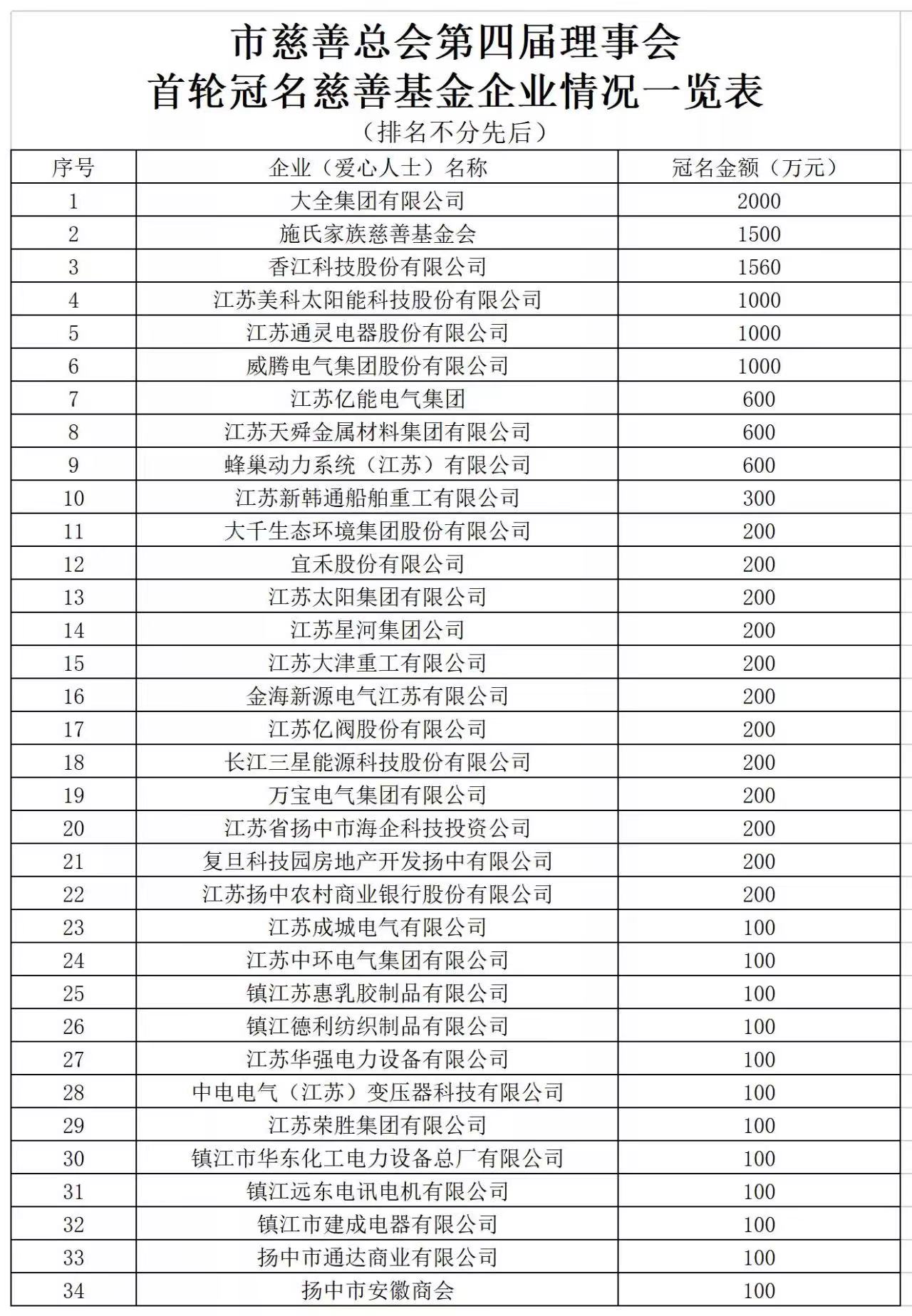 欧博abg(游戏)官网
